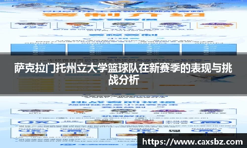 萨克拉门托州立大学篮球队在新赛季的表现与挑战分析