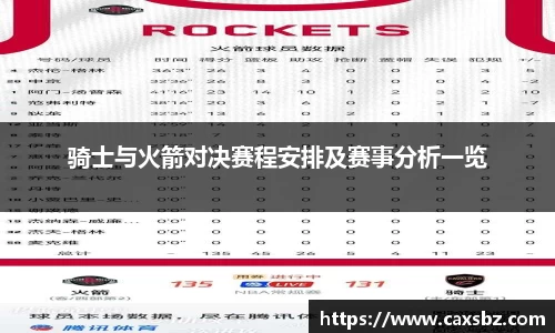 骑士与火箭对决赛程安排及赛事分析一览