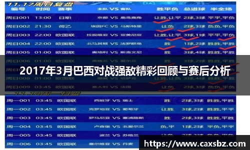 2017年3月巴西对战强敌精彩回顾与赛后分析