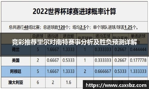 竞彩推荐里尔对南特赛事分析及胜负预测详解