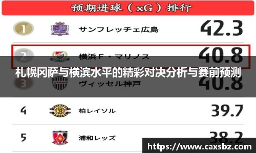 札幌冈萨与横滨水平的精彩对决分析与赛前预测